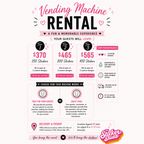 Sticker Vending Machine Rental